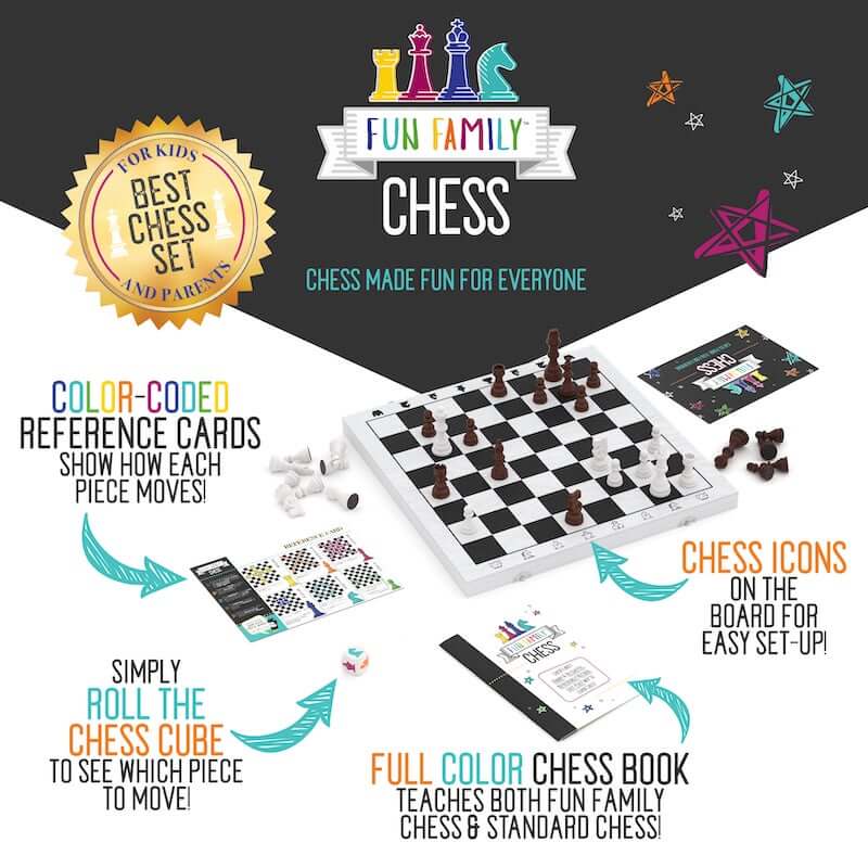 Eccentric Eclectic Woman: Brain Blox Fun Family Chess Review